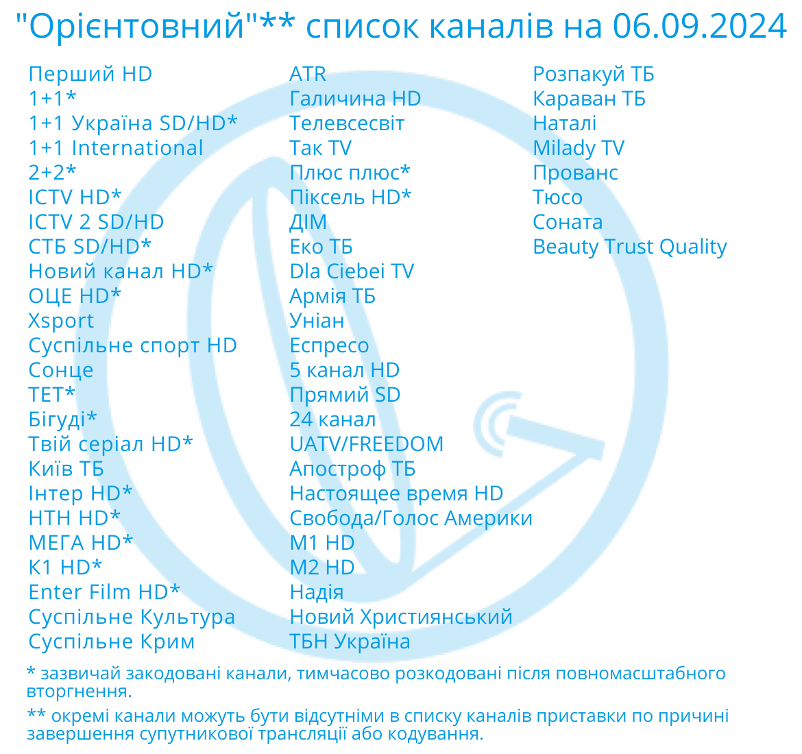 Список некодованих каналів на 3 спутника: Astra 4.8E, Amos 5W, Hotbird 13E